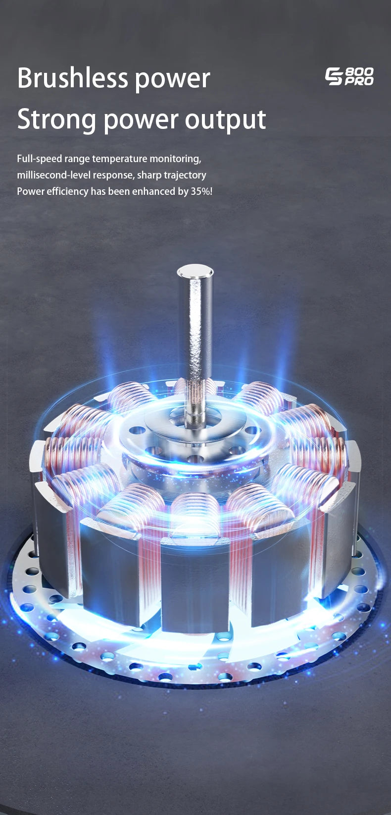 NEW ES800 Pro Mini Drone 1080P HD Camera Brushless Motor Obstacle Avoidance Aerial Photography Remote Control Aircraft Quadcopter - LKBA