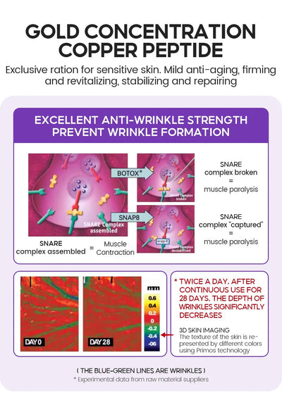 Retinol + Pro-xylane Ampoule serum  Repairs Strengthens The Skin And Diminishes Fine Lines Face Beauty Skin Care 15pcs - LKBA