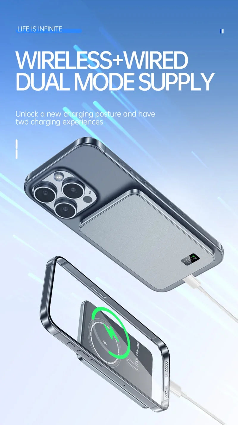 3C Certification 500000mAh Power Bank MagSafe Magnetic Wireless Fast Charge Portable Ultra-thin Battery - LKBA