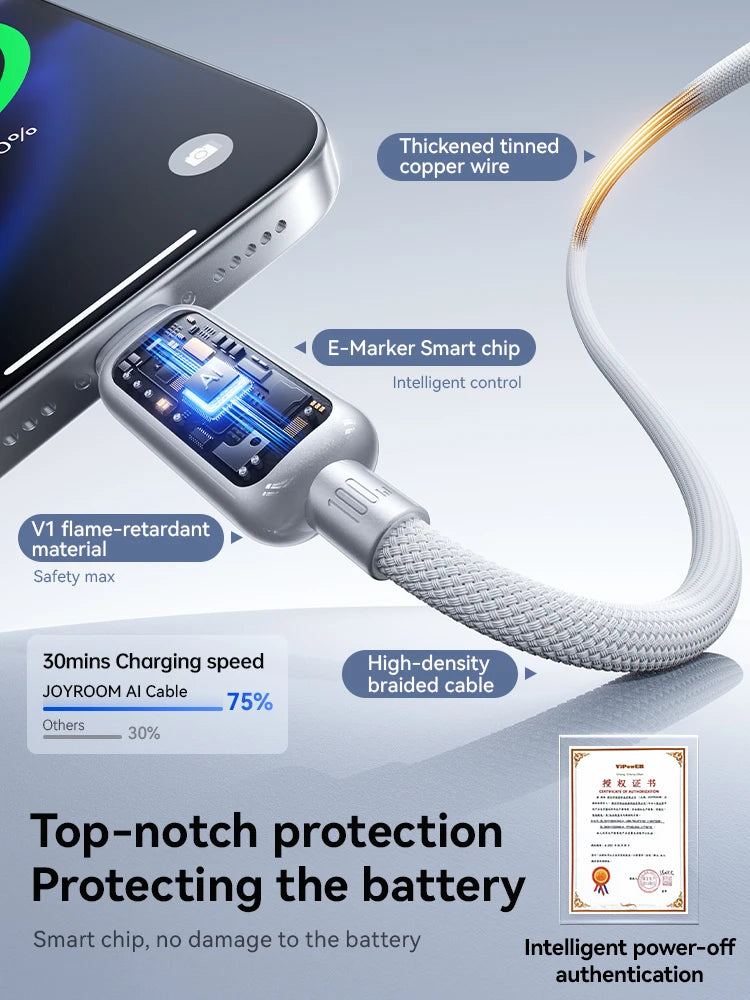 Joyroom 100W USB C Cable Automatic Power Off Fast Charge Type C Cable For iPhone 16 15 Pro Max  Xiaomi Sumsang Huawei - LKBA