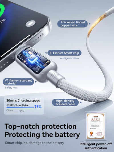 Joyroom 100W USB C Cable Automatic Power Off Fast Charge Type C Cable For iPhone 16 15 Pro Max  Xiaomi Sumsang Huawei - LKBA