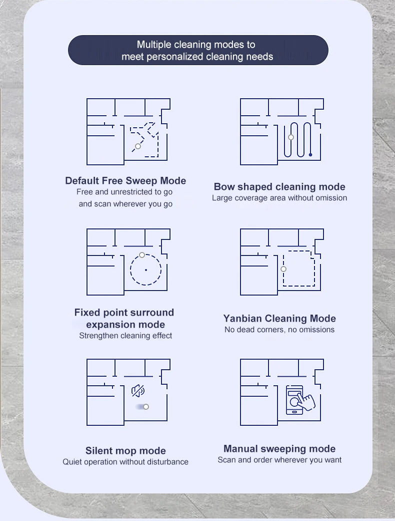 2024 NEW 2800PA 3-in-1 RS800 With Remote Control & APP Super Quiet Smart Robot Vacuum Cleaner Wet & dry Mopping Floor Home Appliance - LKBA