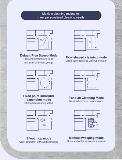 2024 NEW 2800PA 3-in-1 RS800 With Remote Control & APP Super Quiet Smart Robot Vacuum Cleaner Wet & dry Mopping Floor Home Appliance - LKBA