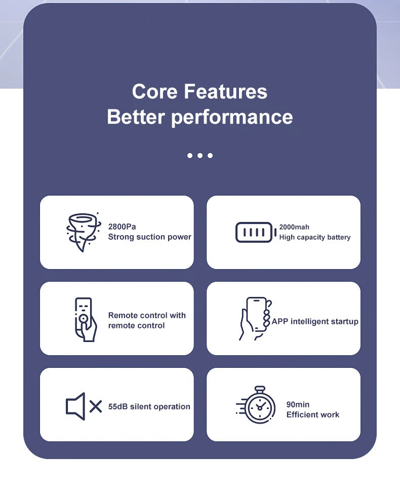 2024 NEW 2800PA 3-in-1 RS800 With Remote Control & APP Super Quiet Smart Robot Vacuum Cleaner Wet & dry Mopping Floor Home Appliance - LKBA