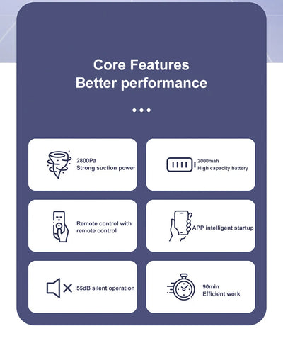 2024 NEW 2800PA 3-in-1 RS800 With Remote Control & APP Super Quiet Smart Robot Vacuum Cleaner Wet & dry Mopping Floor Home Appliance - LKBA