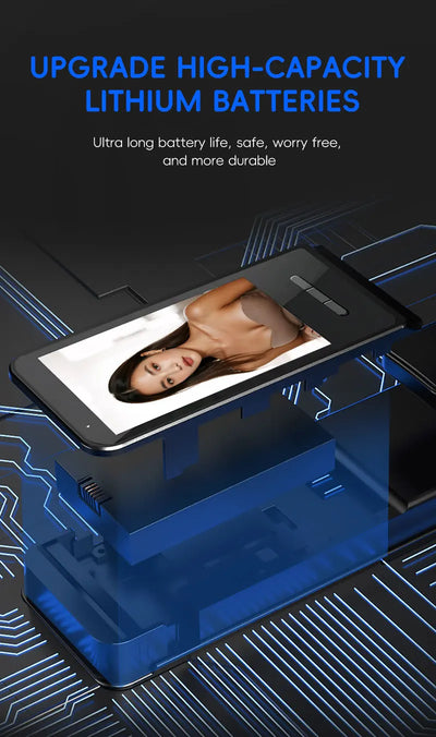 SANKESONG Tuya Smart 3D Face Door Lock Security Camera Monitor Intelligent Fingerprint Password Biometric Dual Battery - LKBA