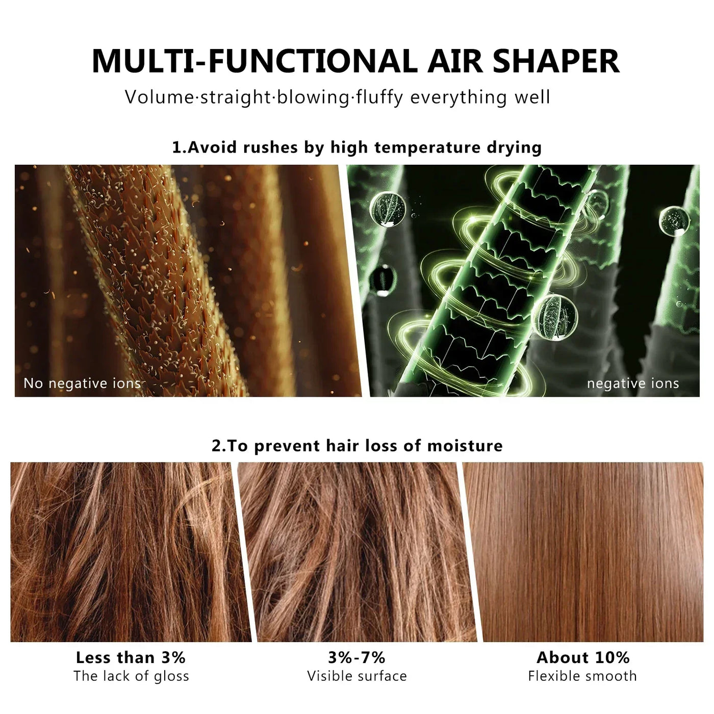 7 In 1 Hair Dryer Brush Brushless High Speed Hair Dryer with Diffuser Ionic Blow Dryer Hot Air Styling Comb Auto Hair Curler - LKBA