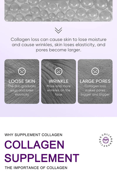 Collagen Anti-Wrinkle Facial Mask Anti-Aging Fade Fine Lines Firm Skin Moisturizing Brightening Smooth Skin Care Korean Cosmetics - LKBA