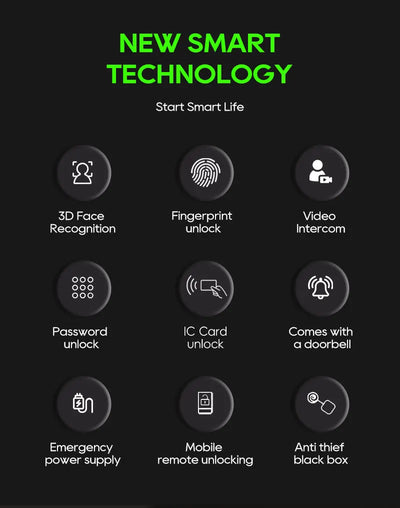 SANKESONG Tuya 3D Face Recognition Smart Lock with Security Camera Digital Electronic Intelligent Fingerprint Lock Dual Battery - LKBA