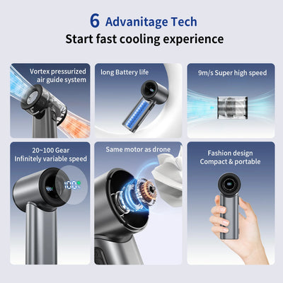 Rechargeable Handheld Fan, Stylish Design, Portable High Speed Fan - Small and Powerful for Outdoor Sports, Travel, Camping - LKBA