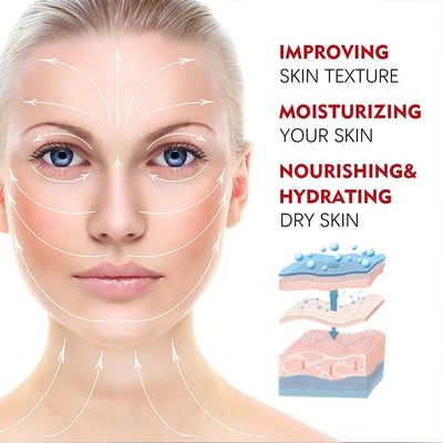Retinol Lifting Firming Cream Collagen Smooth wrinkles Face Cream for Moisturizer Whitening Brighten - LKBA