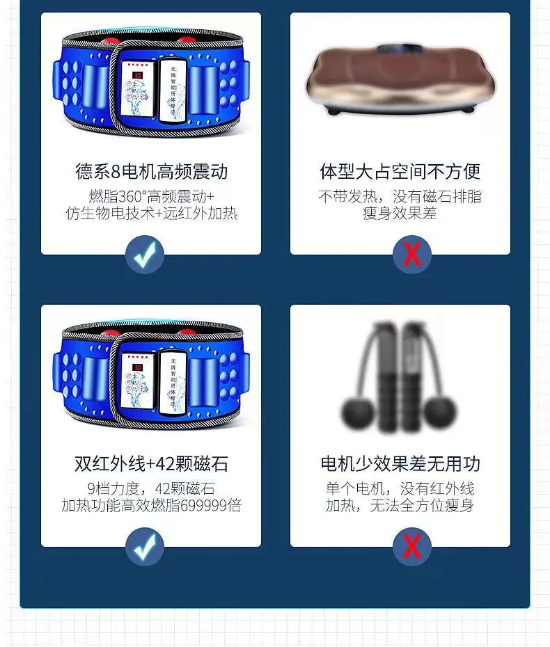 Fast Lose Weight. Reducing Belly Fat. No Exercise Required. Suitable for Whole Body - LKBA