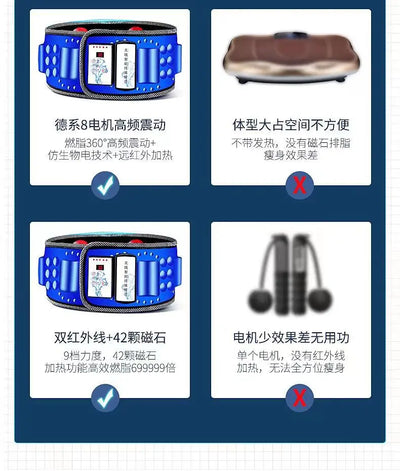 Fast Lose Weight. Reducing Belly Fat. No Exercise Required. Suitable for Whole Body - LKBA