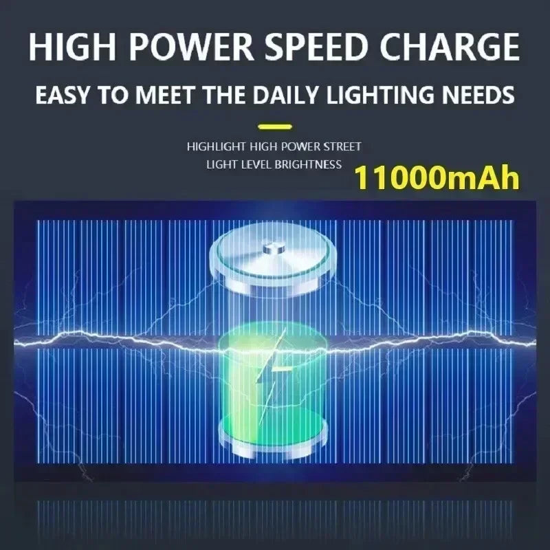 New Solar Lamp Outdoor Sunlight Motion Sensor 8m Remote Control Solar Focus Wall Street Light Waterproof External Solar Lamp - LKBA