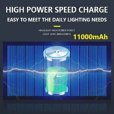 New Solar Lamp Outdoor Sunlight Motion Sensor 8m Remote Control Solar Focus Wall Street Light Waterproof External Solar Lamp - LKBA