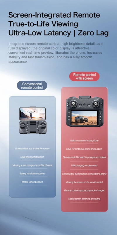 Professional Drone GT8 8K Wide-Angle HD 1080P Camera Wi-Fi FPV Height Hold Foldable RC Drone Quadrotor Helicopter - LKBA