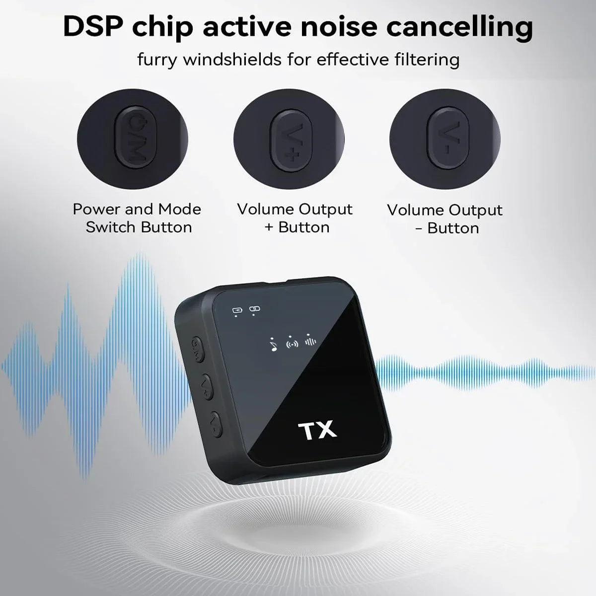 3 in 1 Microphone for iPhone/Android, Wireless, for Record Interview - LKBA