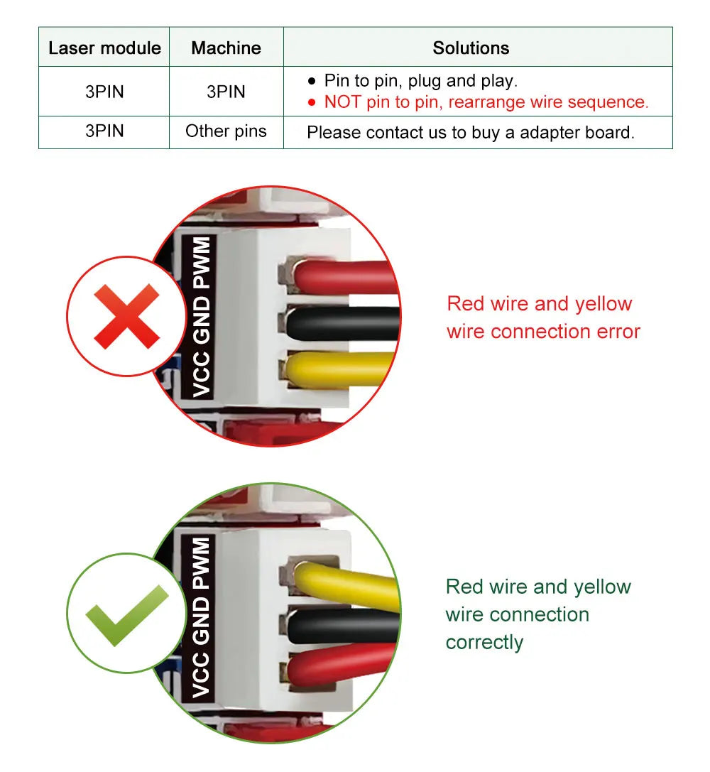 LASER TREE 4W 5W Optical Power Laser Head 450nm Blue Light TTL PWM Module For Laser Engraver Wood Cutting  DIY Woodworking Tools - LKBA