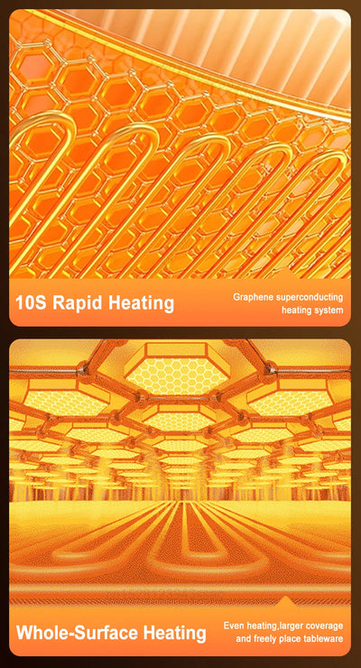 Electric Warming Tray Foldable Food Warmer Fast Heating Portable Dining Table Warmer Food Warmer Mat with Full Surface Heating - LKBA