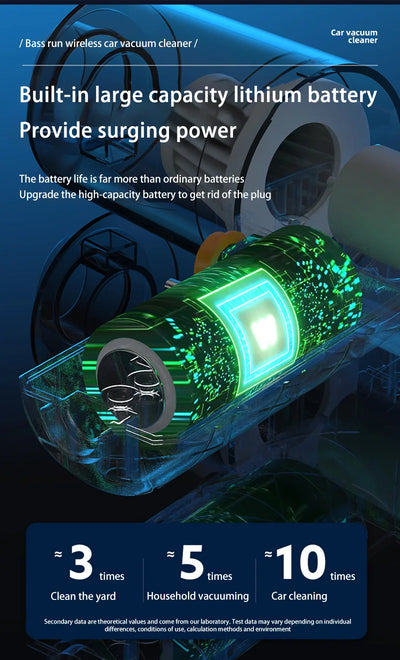 Xiaomi Multi-Purpose Vacuum Cleaner Wireless Charging Suction And Blowing Dual-Use Brushless Small mini Handheld Car High-Power - LKBA