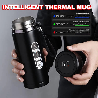 500ML-1Liter Stainless Steel Thermos Bottle with LED Temperature Display Sus304 Tea Water Bottle Vacuum Flask Portable Cups - LKBA