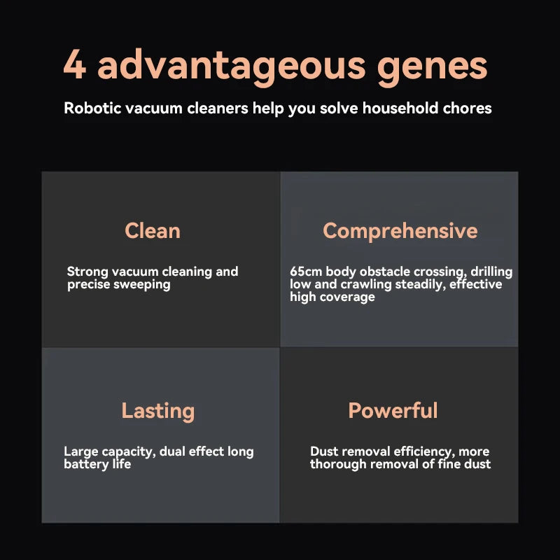 Xiaomi MIJIA Fully Automatic Sweeping Robots Vacuum Cleaner Strong Suction Intelligent Home Appliance Lazybones Sweeper Pet Hair - LKBA