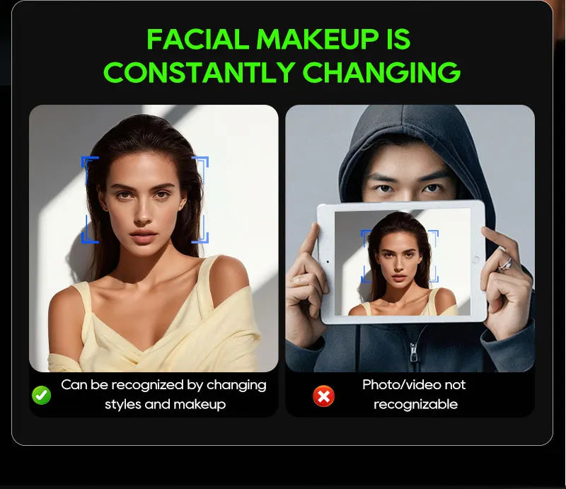 SANKESONG Tuya 3D Face Recognition Smart Lock with Security Camera Digital Electronic Intelligent Fingerprint Lock Dual Battery - LKBA