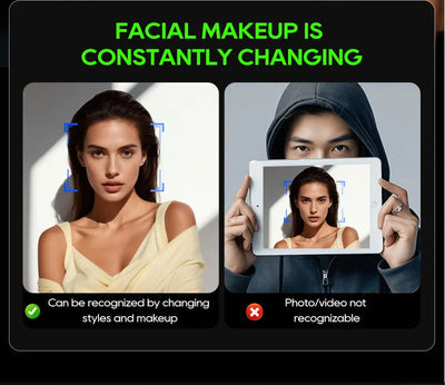 SANKESONG Tuya 3D Face Recognition Smart Lock with Security Camera Digital Electronic Intelligent Fingerprint Lock Dual Battery - LKBA