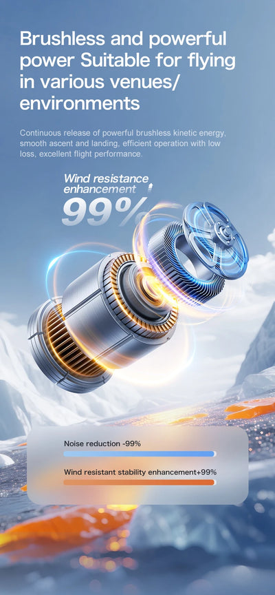 Professional Drone GT8 8K Wide-Angle HD 1080P Camera Wi-Fi FPV Height Hold Foldable RC Drone Quadrotor Helicopter - LKBA