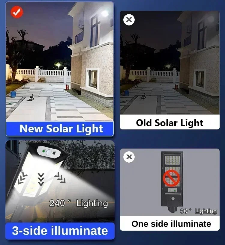 New Solar Lamp Outdoor Sunlight Motion Sensor 8m Remote Control Solar Focus Wall Street Light Waterproof External Solar Lamp - LKBA