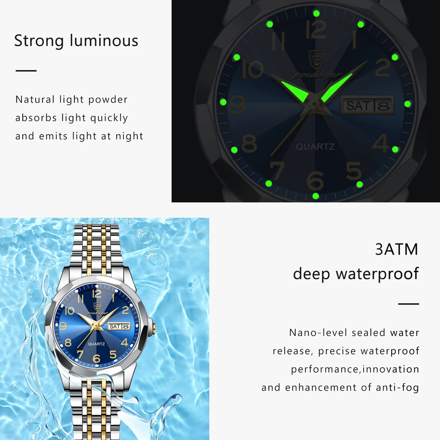 POEDAGAR Fashion Ladies Watch Waterproof Luminous Date Week Watch for Woman High Quality Stainless Steel Women's Quartz Watches - LKBA