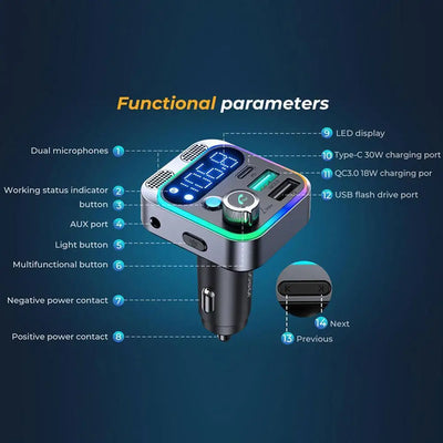 Bluetooth FM Transmitter for Car Radio with Dual Mics for Wireless Hands Free Phone Call MP3 Player Support Fast Charging - LKBA