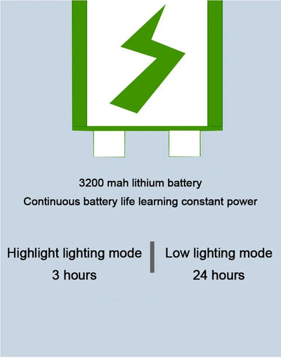 Rechargeable Led Table Lamp for Study Desk Lamp Reading Light Led Night Light with Fan Led Clock Dispaly Reading Desk Light - LKBA