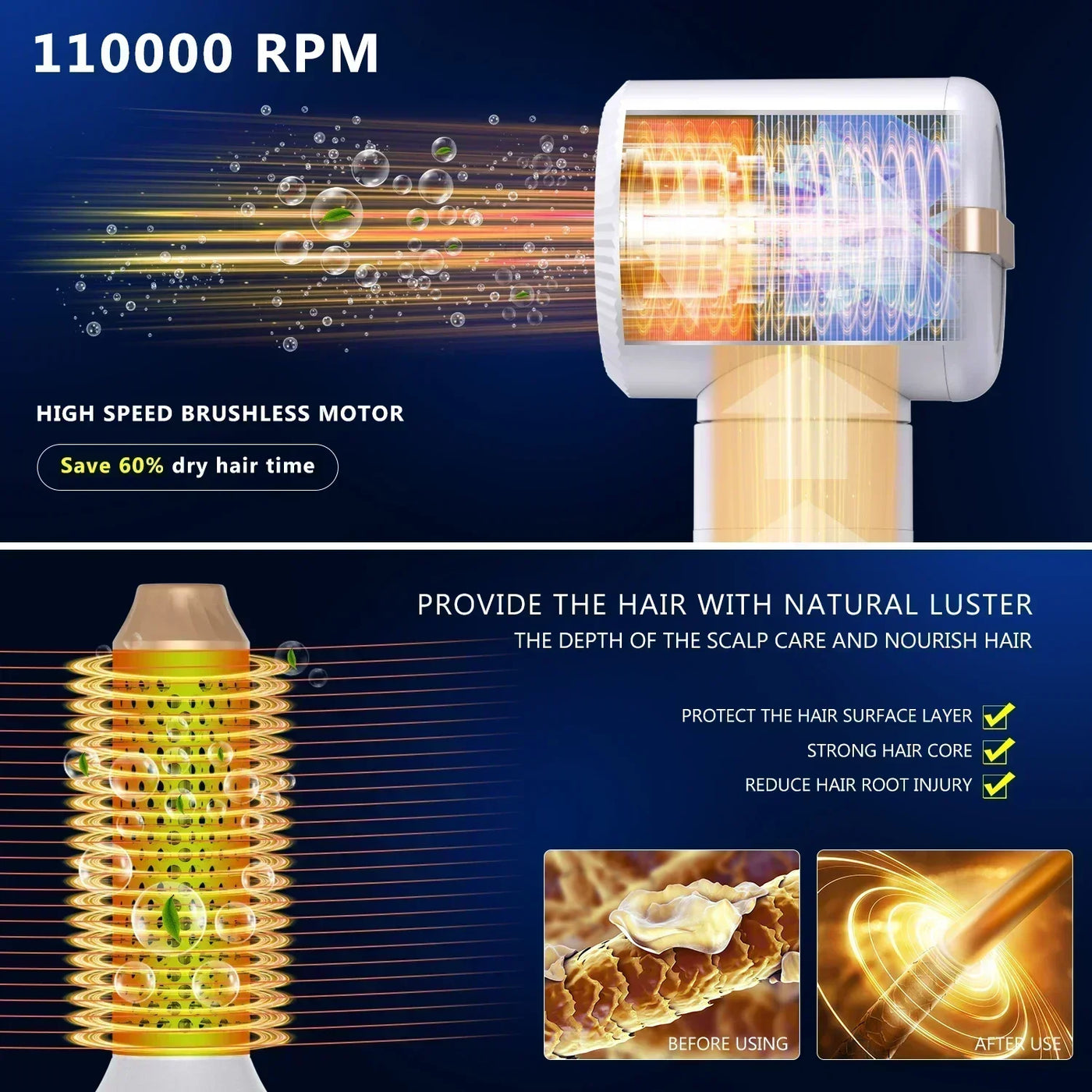 7 In 1 Hair Dryer Brush Brushless High Speed Hair Dryer with Diffuser Ionic Blow Dryer Hot Air Styling Comb Auto Hair Curler - LKBA