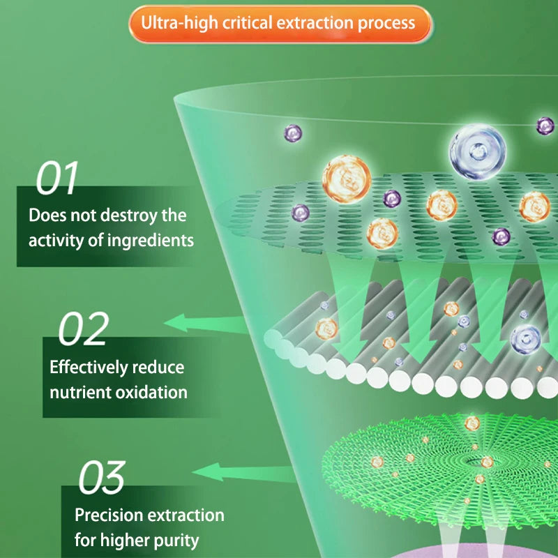 Nattokinase Capsules Blood Vessel Clean Dissolve Blood Clots Lowering Pressure Prevent Arteriosclerosis Improve Vascular Health - LKBA