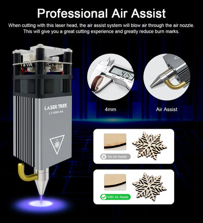 LASER TREE 4W 5W Optical Power Laser Head 450nm Blue Light TTL PWM Module For Laser Engraver Wood Cutting  DIY Woodworking Tools