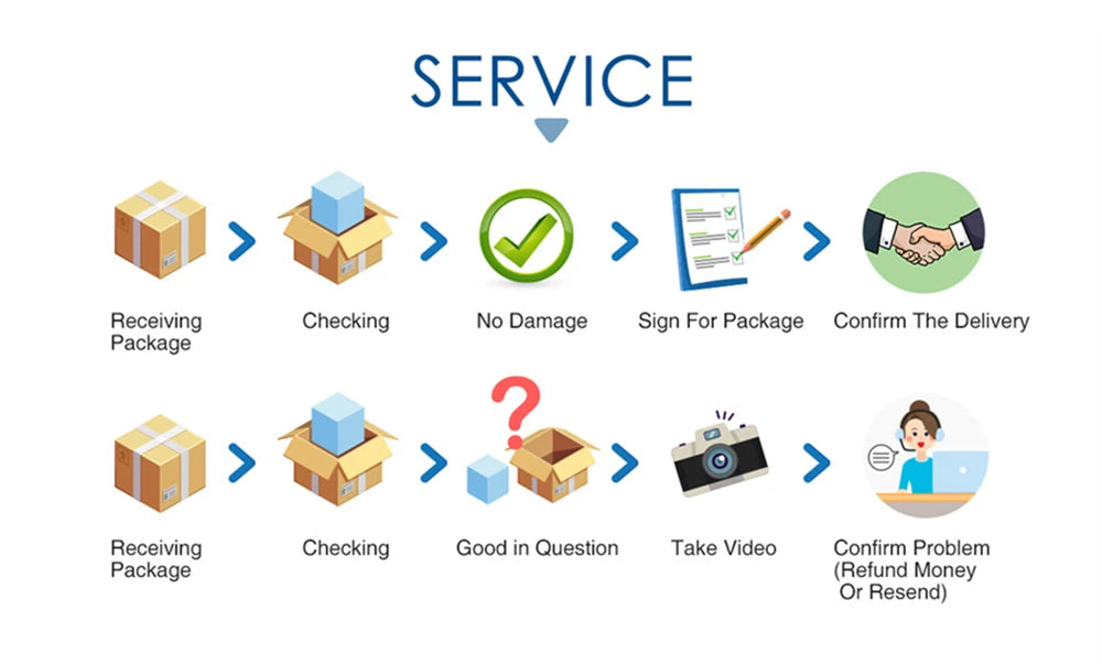 Professional Podcast Microphone Soundcard Kit for PC Smartphone Laptop Computer Vlog Recording Live - LKBA