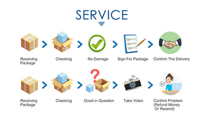 Professional Podcast Microphone Soundcard Kit for PC Smartphone Laptop Computer Vlog Recording Live - LKBA