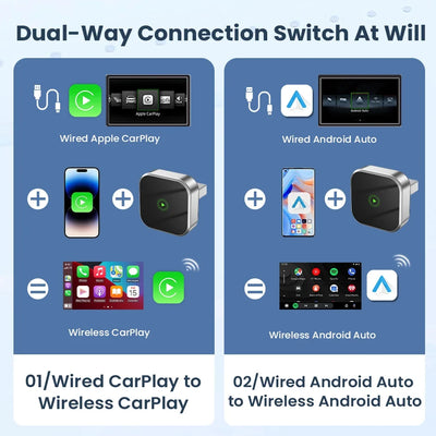 2-in-1 Wireless CarPlay Dongle Wired to Wireless Android Auto Adapter AI Smart Box Car Intelligent Systems For Car With CarPlay - LKBA