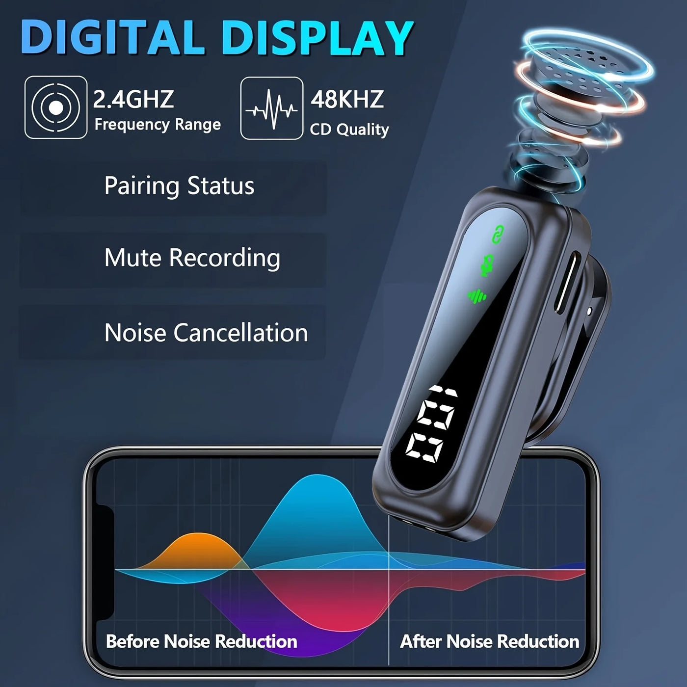 Professional Wireless Lavalier Microphone System with Intelligent Noise Cancellation for Vlog, Interviews - LKBA