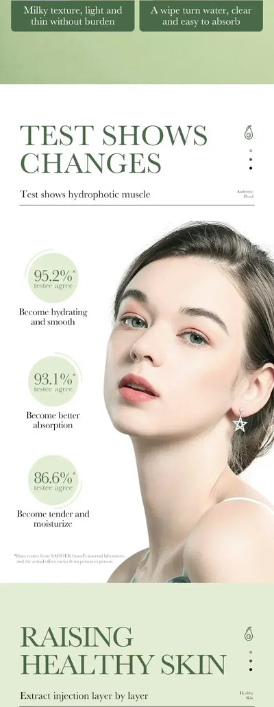 Avocado Face Essence Organic Shea Butter Moisturizing Anti-Aging Whitening Repairing Nourish Smooth Facial Serum Skin Care - LKBA