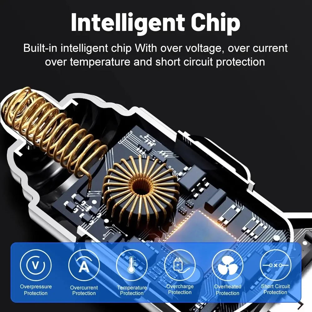 250W PD Car Charger QC3.0 Fast Charge two to Six Port Car Cigarette Lighter Plug Car Charger Flash Charge with Digital Display - LKBA