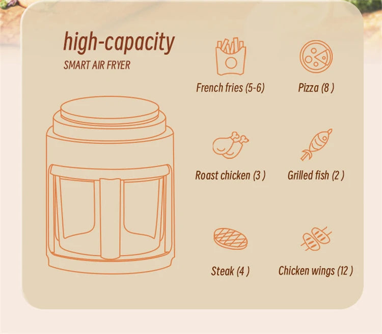 Air Fryer Visual Oil-free Electric Fryer Multi-Functional Automatic Household 360°Baking LED Touchscreen - LKBA