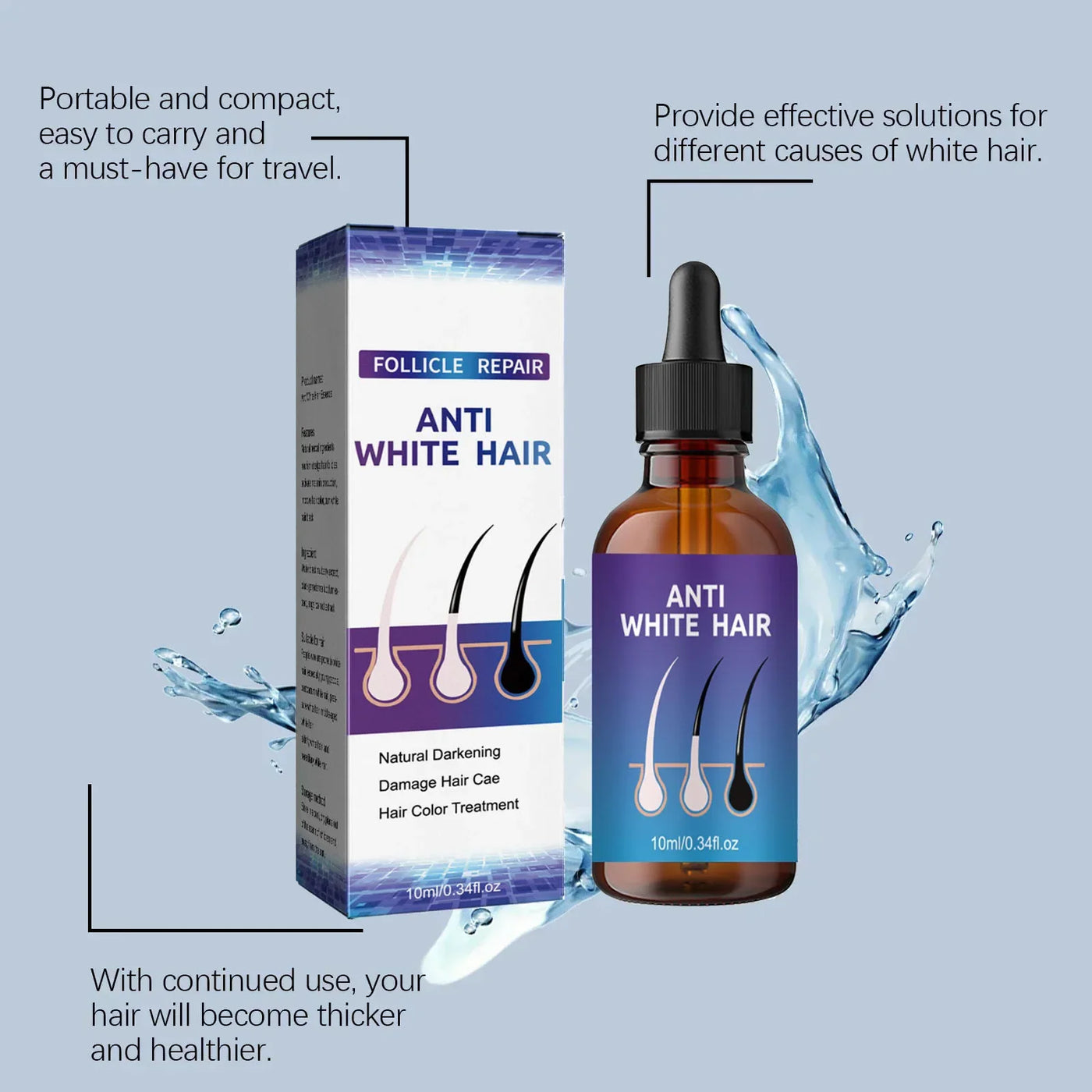 24 NEW White To Black Gray White Hair Serum Natural Color Repair Nourish Essence Anti-gray Care for Men Women - LKBA