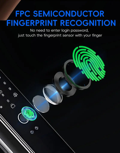 SANKESONG Tuya Smart 3D Face Door Lock Security Camera Monitor Intelligent Fingerprint Password Biometric Dual Battery - LKBA