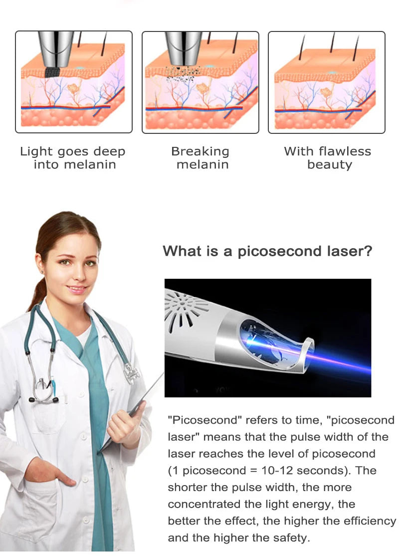 Picosecond Laser Pointer for Mole Removal  Dark Spot Removal Pen Tattoo Acne Skin Pigment Portable Removal Machine Beauty Device - LKBA