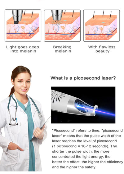Picosecond Laser Pointer for Mole Removal  Dark Spot Removal Pen Tattoo Acne Skin Pigment Portable Removal Machine Beauty Device - LKBA