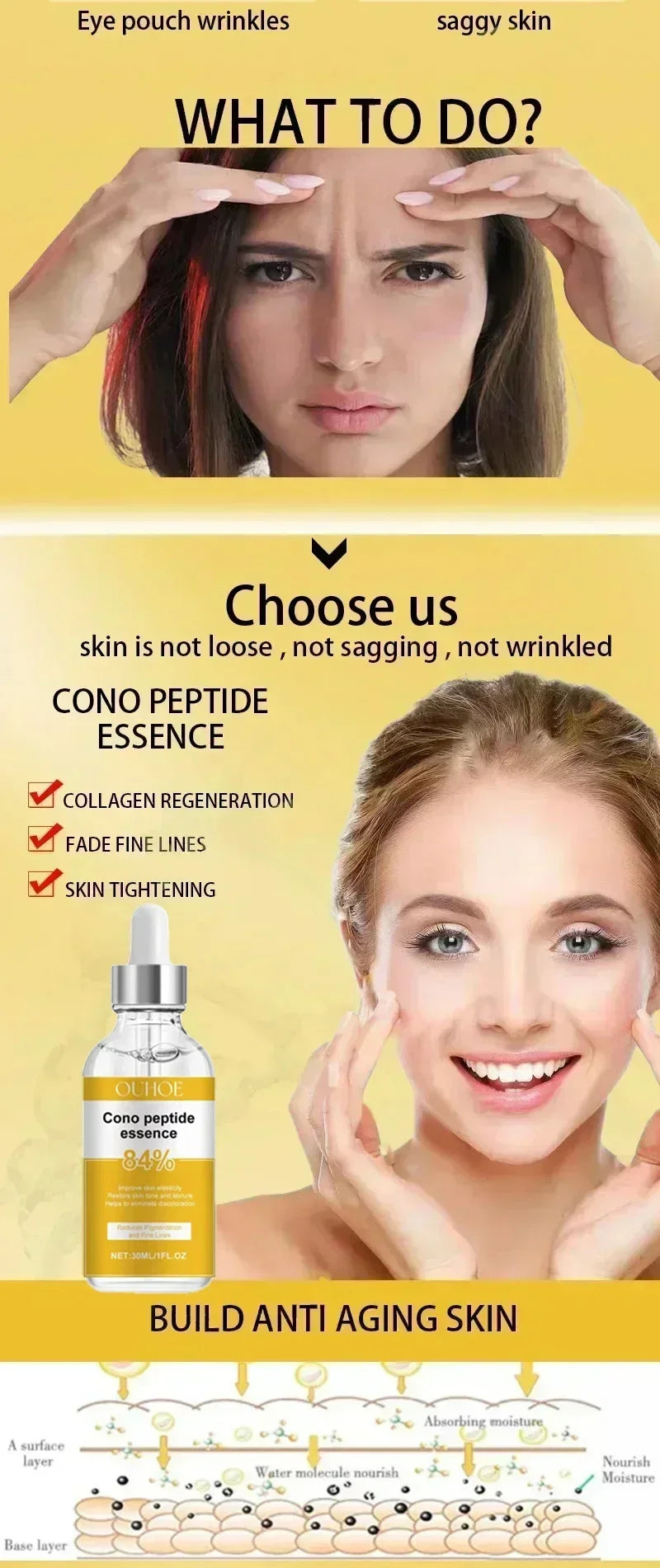 Remove Wrinkles Facial Serum Firm Skin Delay Aging Improve Dullness Brighten Moisturize Anti-Wrinkle Facial Essence - LKBA