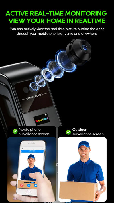 SANKESONG Tuya 3D Face Recognition Smart Lock with Security Camera Digital Electronic Intelligent Fingerprint Lock Dual Battery - LKBA