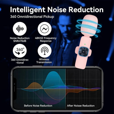 Wireless Lavalier Microphone for, iPhone, Android, PC - LKBA